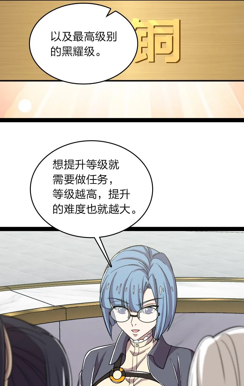 223 冒险者公会 第29页