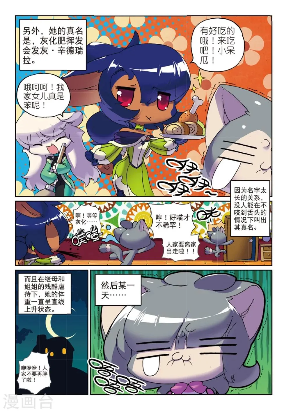 第135话 番外喵！2 第6页