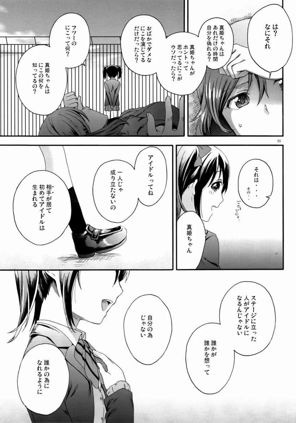 Nico Vs Nico前篇 第35页