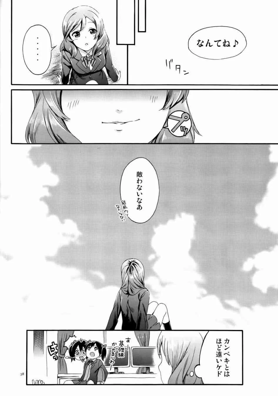 Nico Vs Nico前篇 第37页