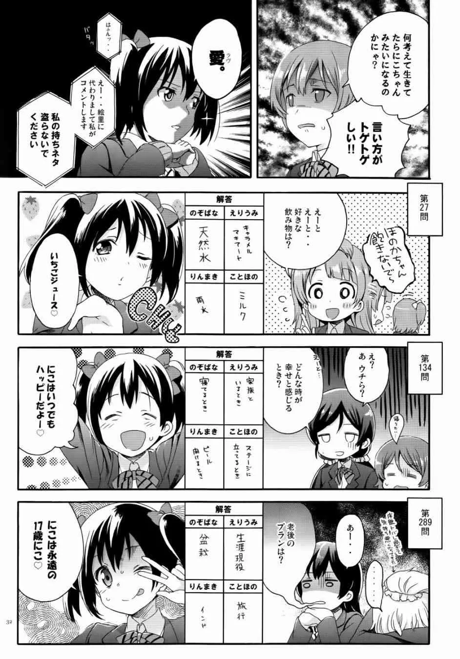 Nico Vs Nico后篇 第32页