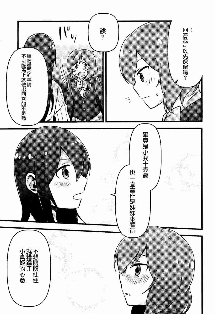 僕、実は 第20页