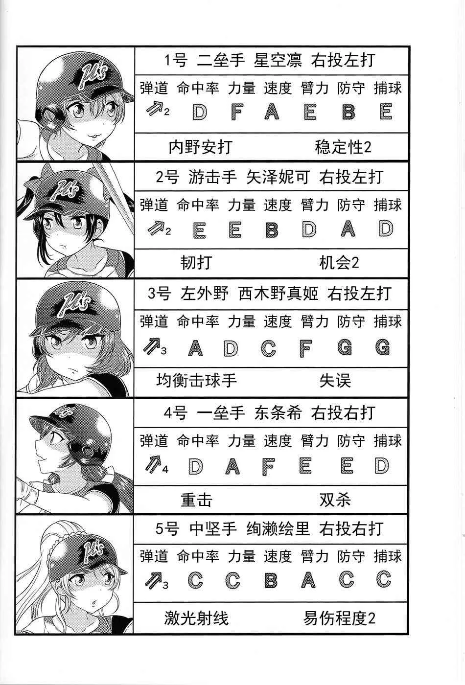 野球部2 第9页