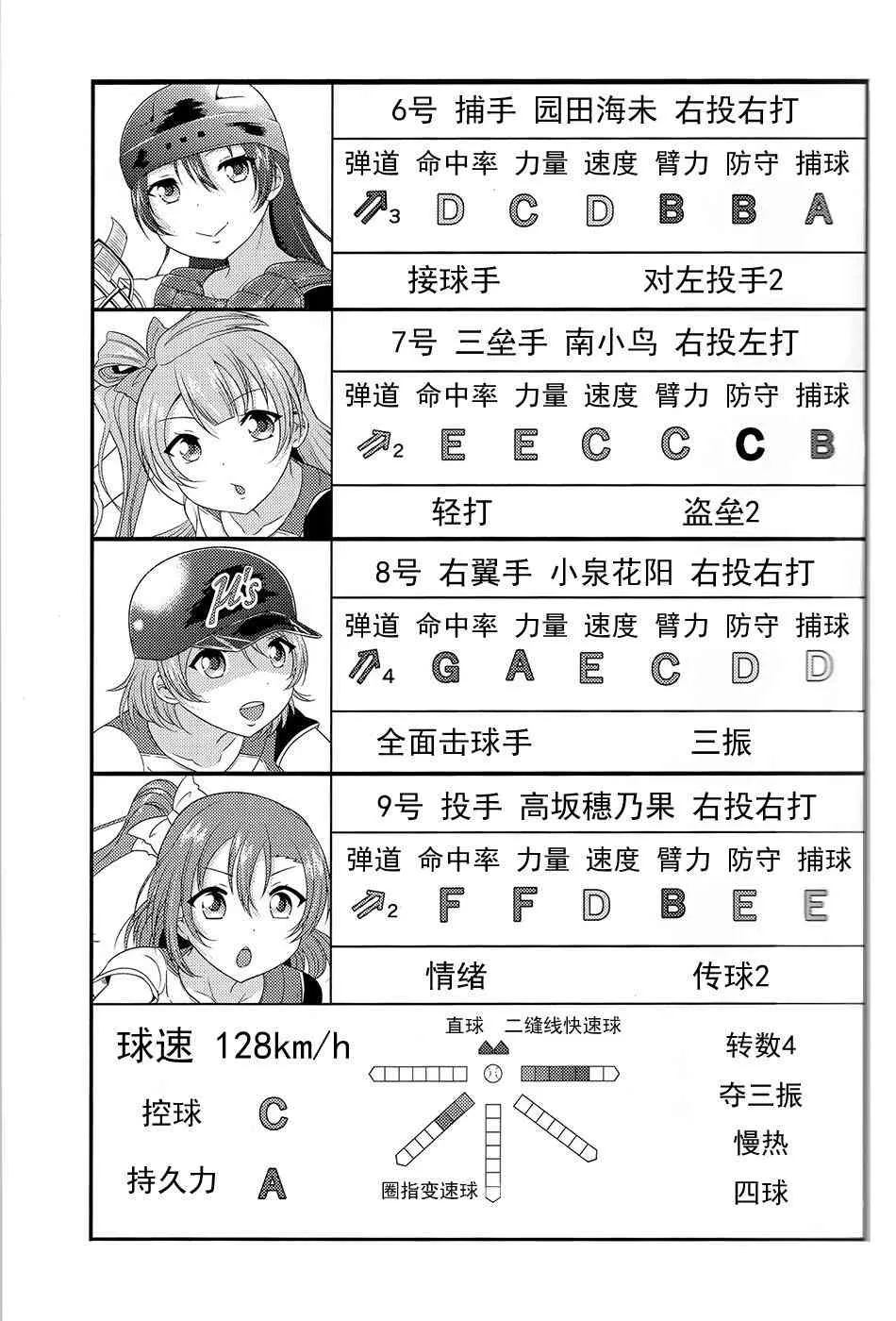 野球部2 第10页