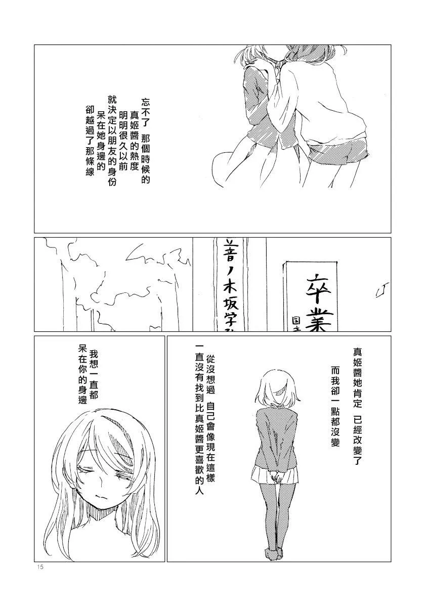 PLASTIC SMILE 第14页