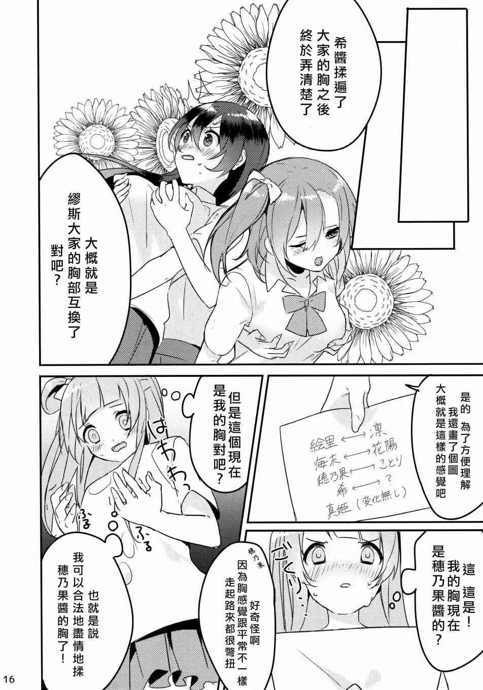 假如缪斯的胸围互换的话 第17页
