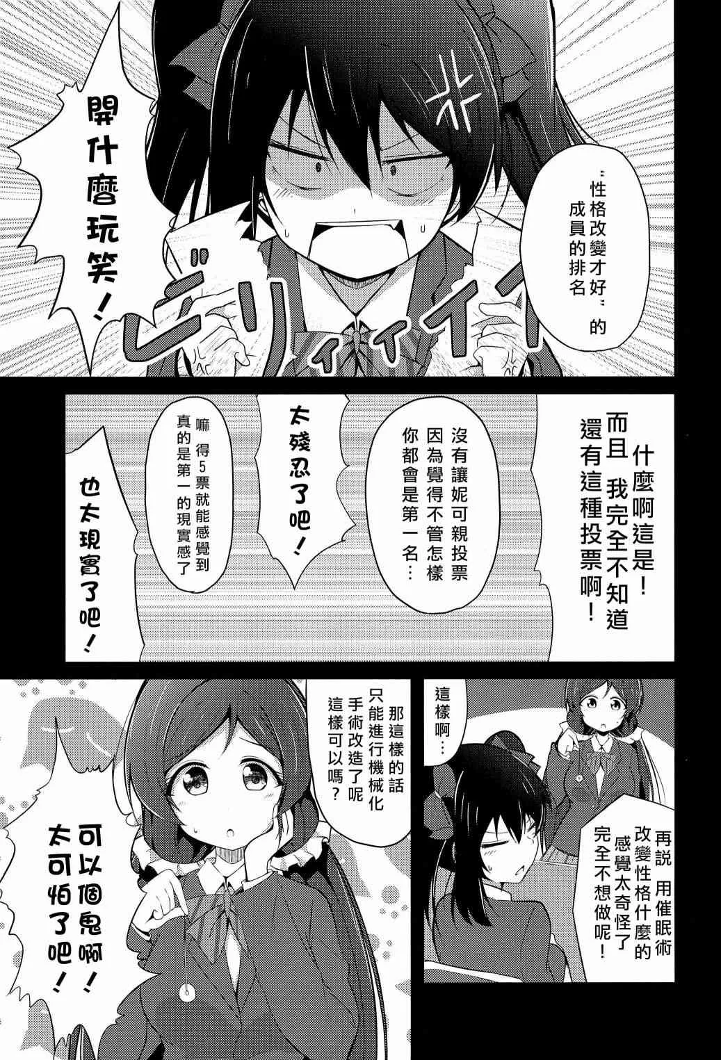 Love Nico 催眠術 第8页