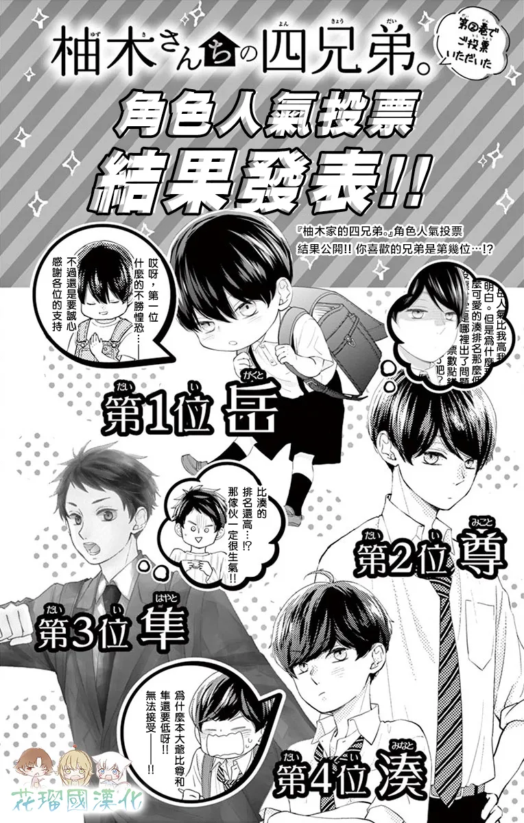 第12话 第54页