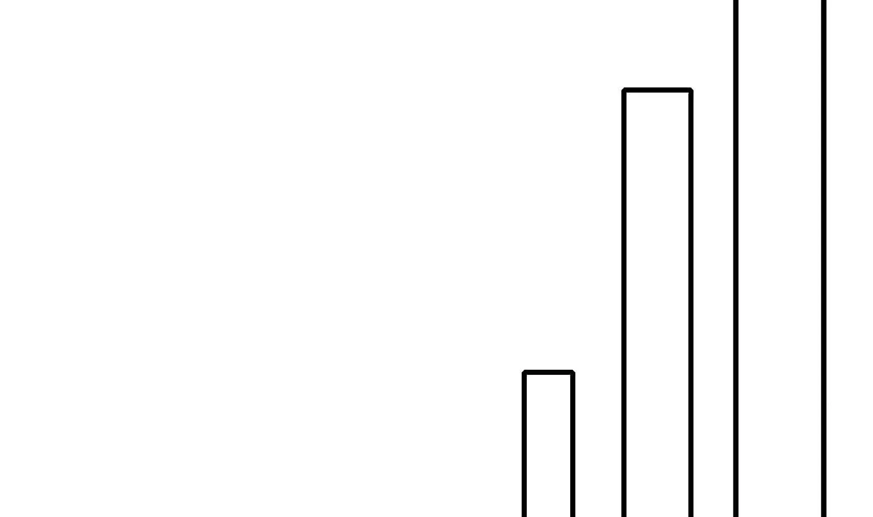 第4话 惺惺作态的婚姻 第64页