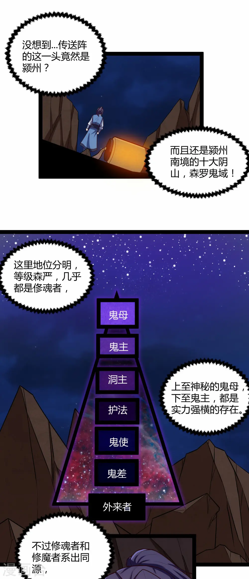 第136话 二哥 第10页