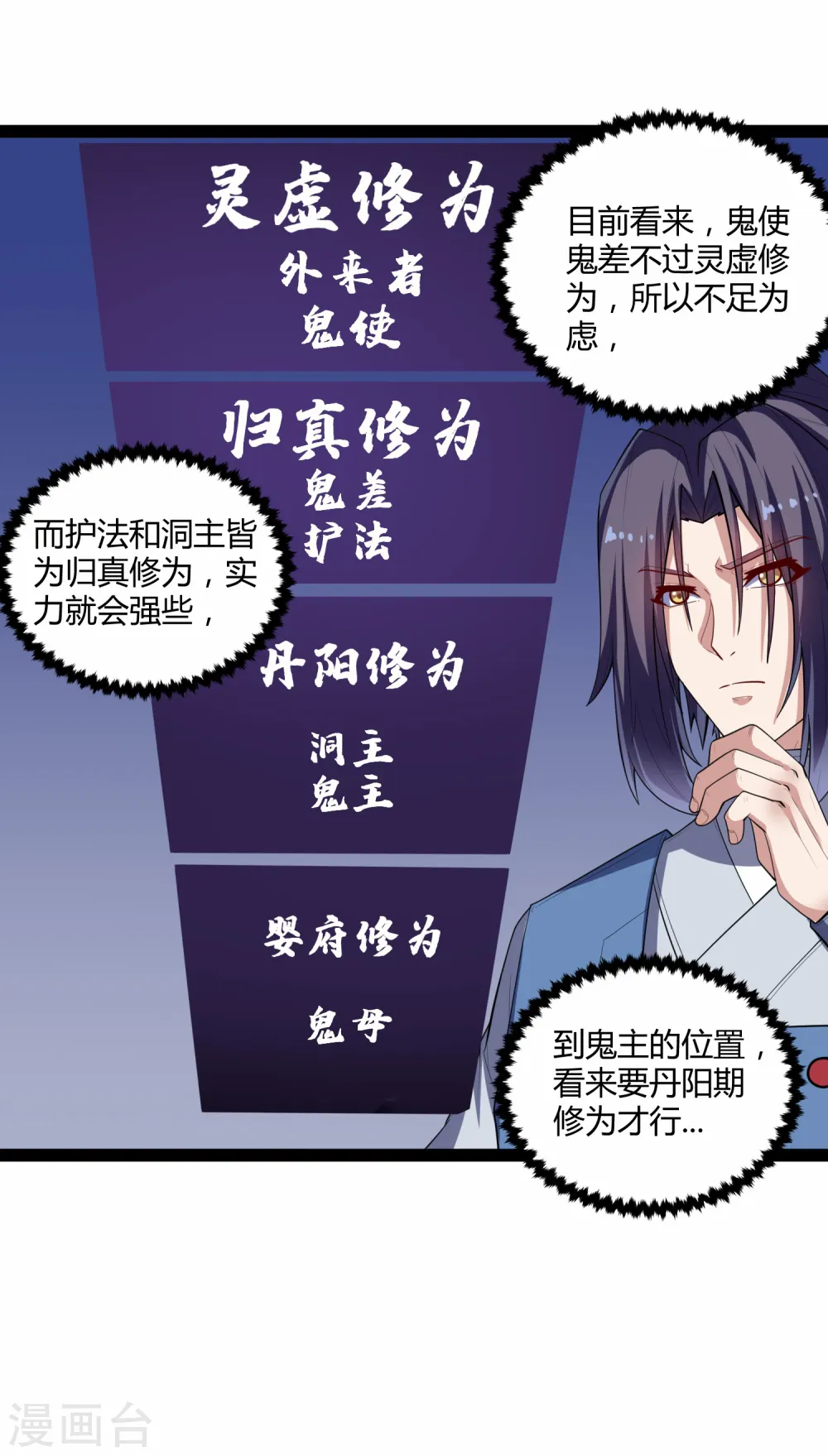 第137话 让他 第5页