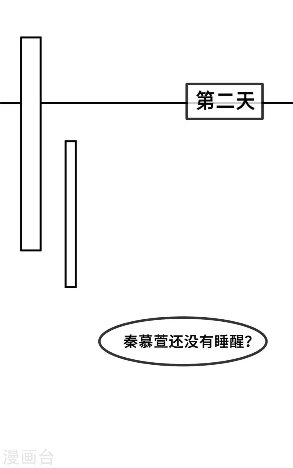 第77话 没听见我说话么？ 第3页