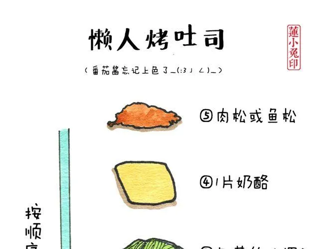 懒人 烤吐司 第1页