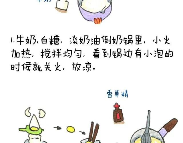 法式焦糖布丁 第2页