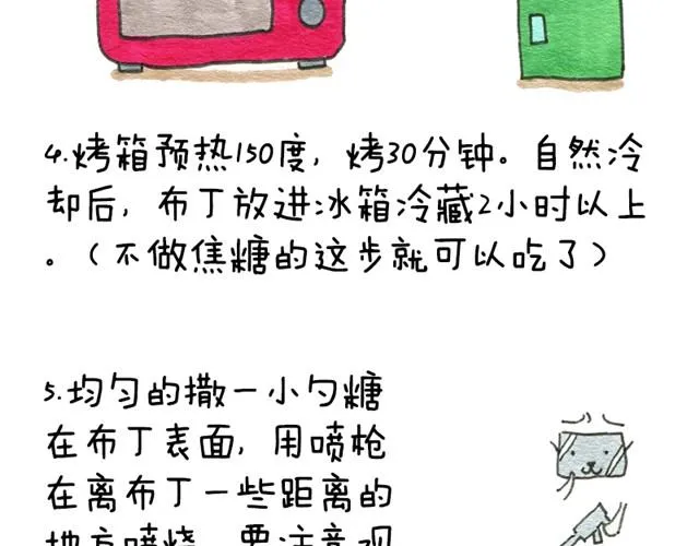 法式焦糖布丁 第5页