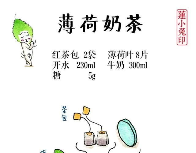 薄荷奶茶 第1页