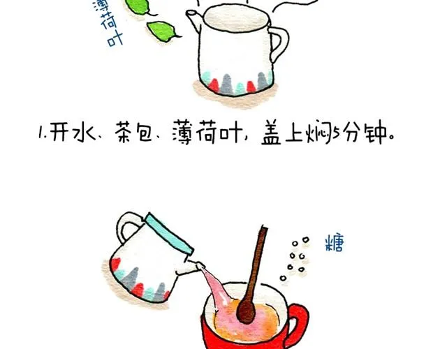 薄荷奶茶 第2页