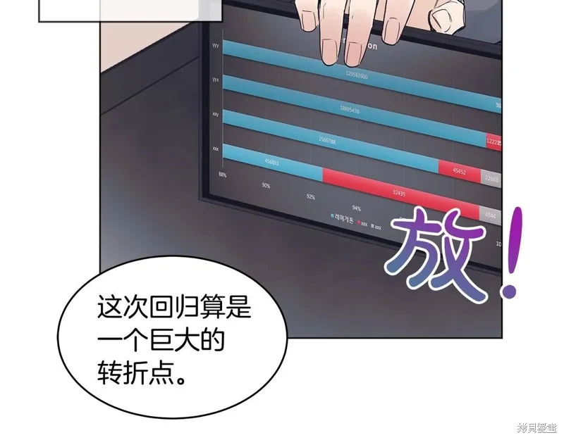 第9话 第6页