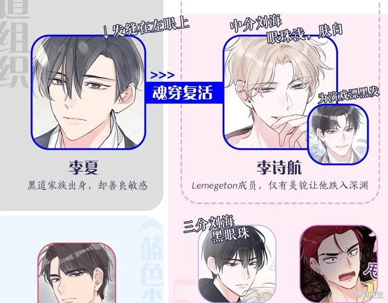 第1话 第130页
