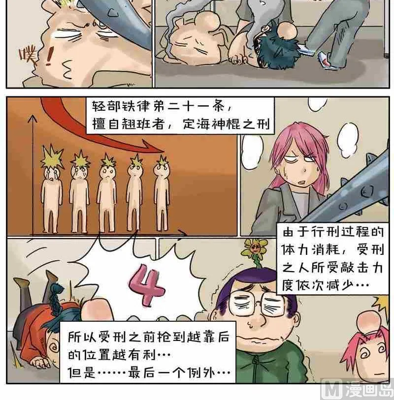 14 第3页