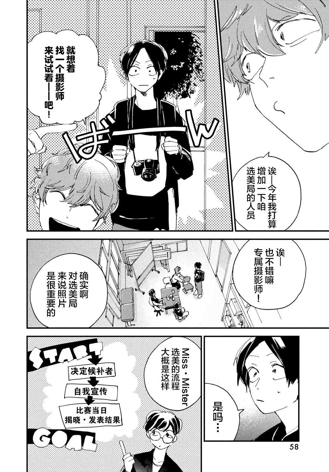 第2话 第22页