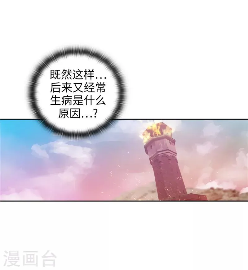 第193话 与病魔抗争 第29页