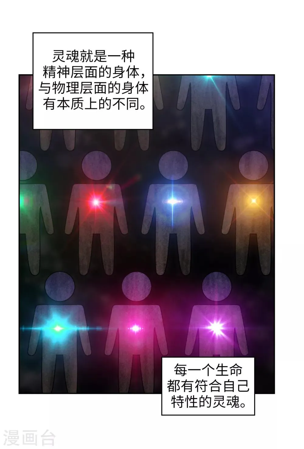 第248话 魔力制约论 第14页