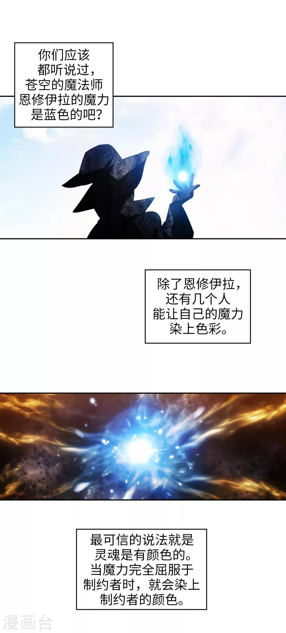 第248话 魔力制约论 第20页