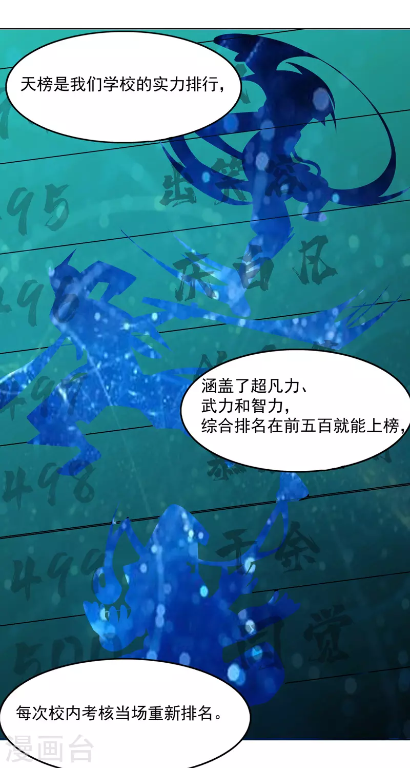 第7话 叮！任务已接收 第21页