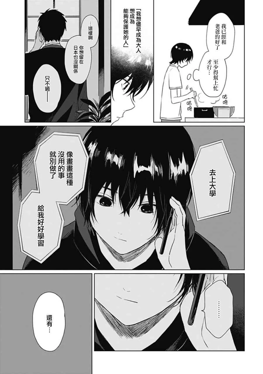 第11话 色彩缤纷 第15页