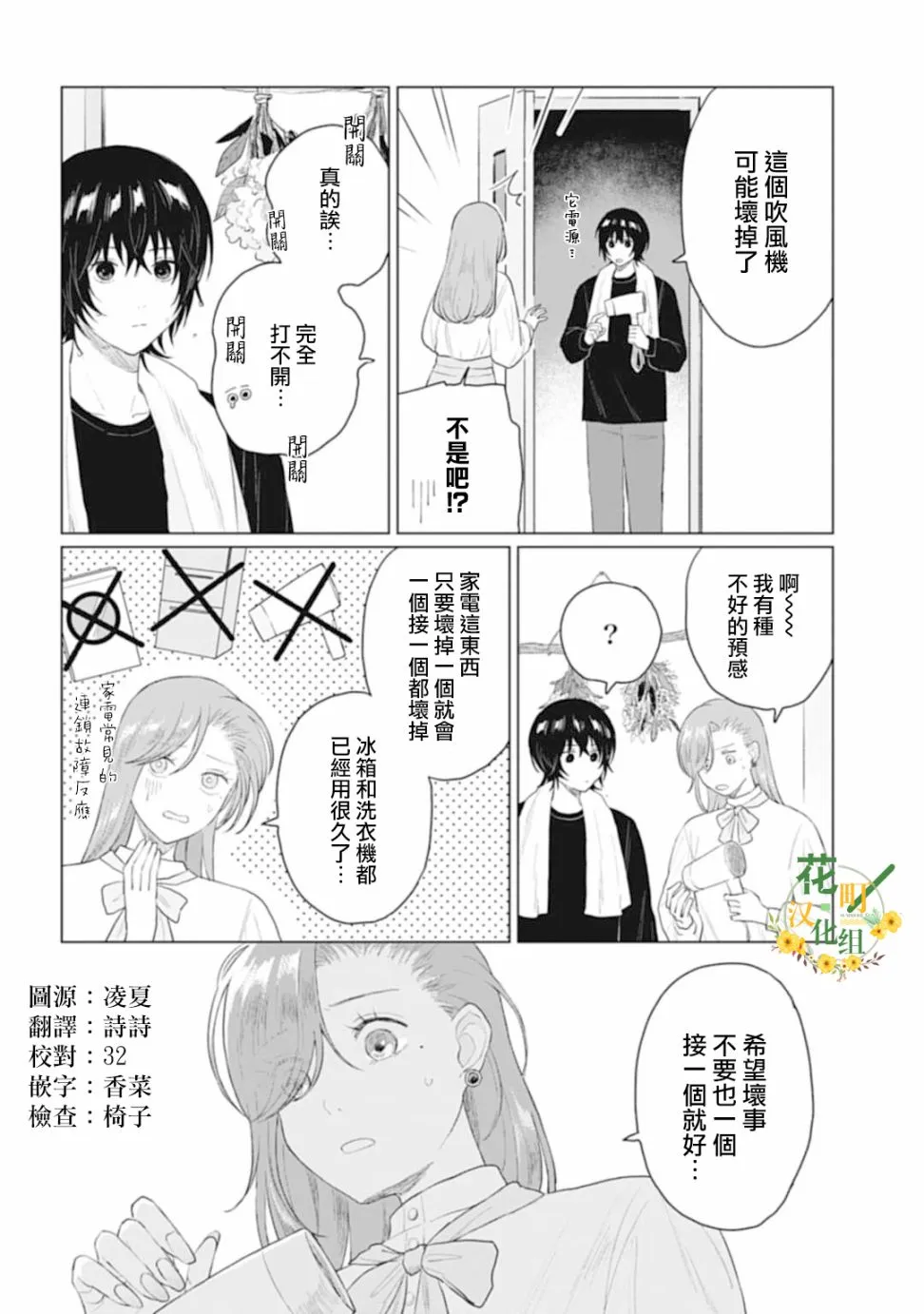 第21.2话 第5页