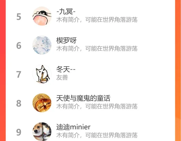 第86话 吾弟叛逆，伤透兄心 第97页