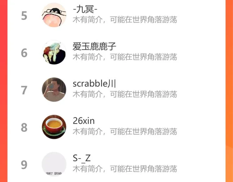 第85话 你应该在车底 第99页