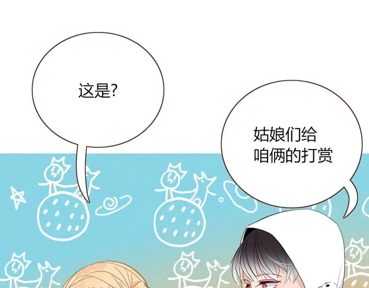 第10话 小王子 第82页