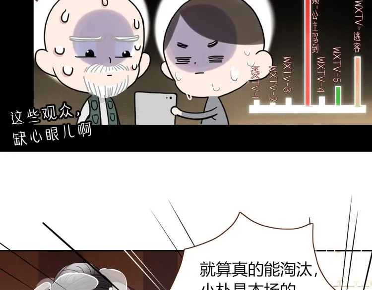 第28话 灰姑娘的逆袭 第8页