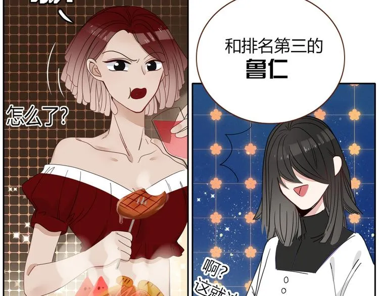 第28话 灰姑娘的逆袭 第28页