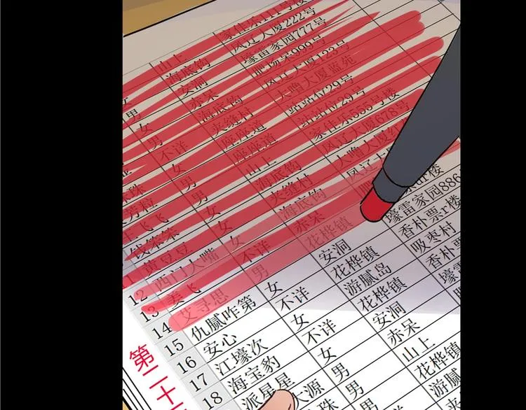 第55话 恶毒老哥实力扎心 第102页