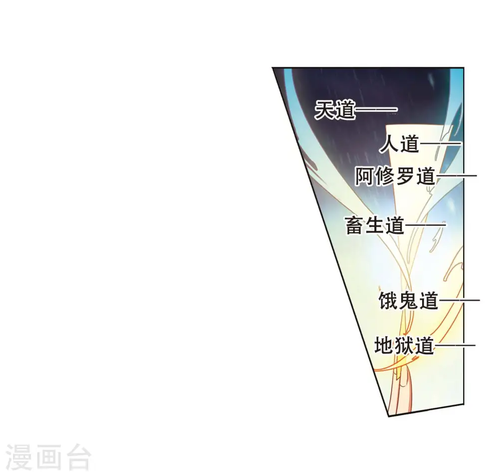 第368话 溶血入骨1(1) 第10页