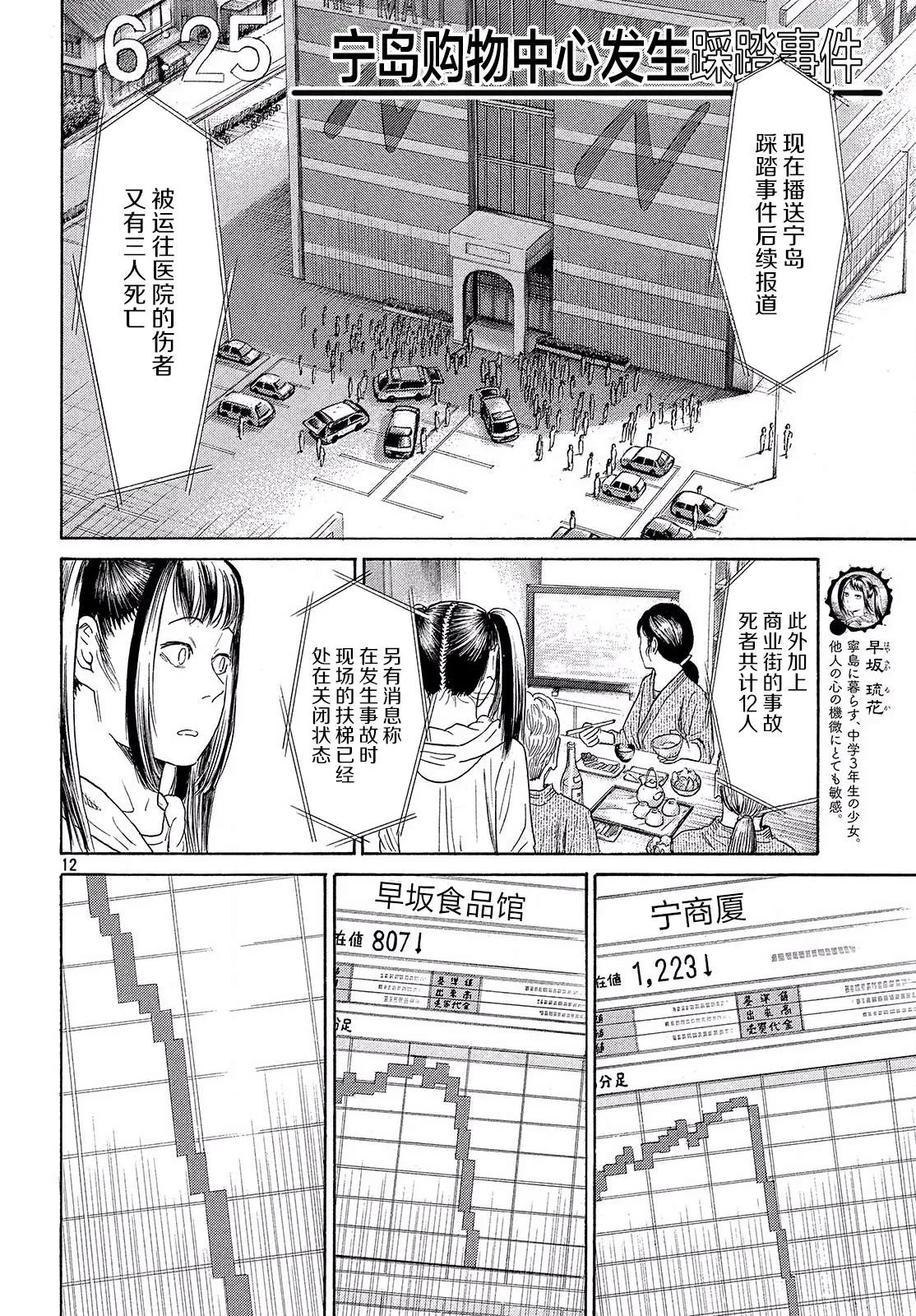 第52话 第12页