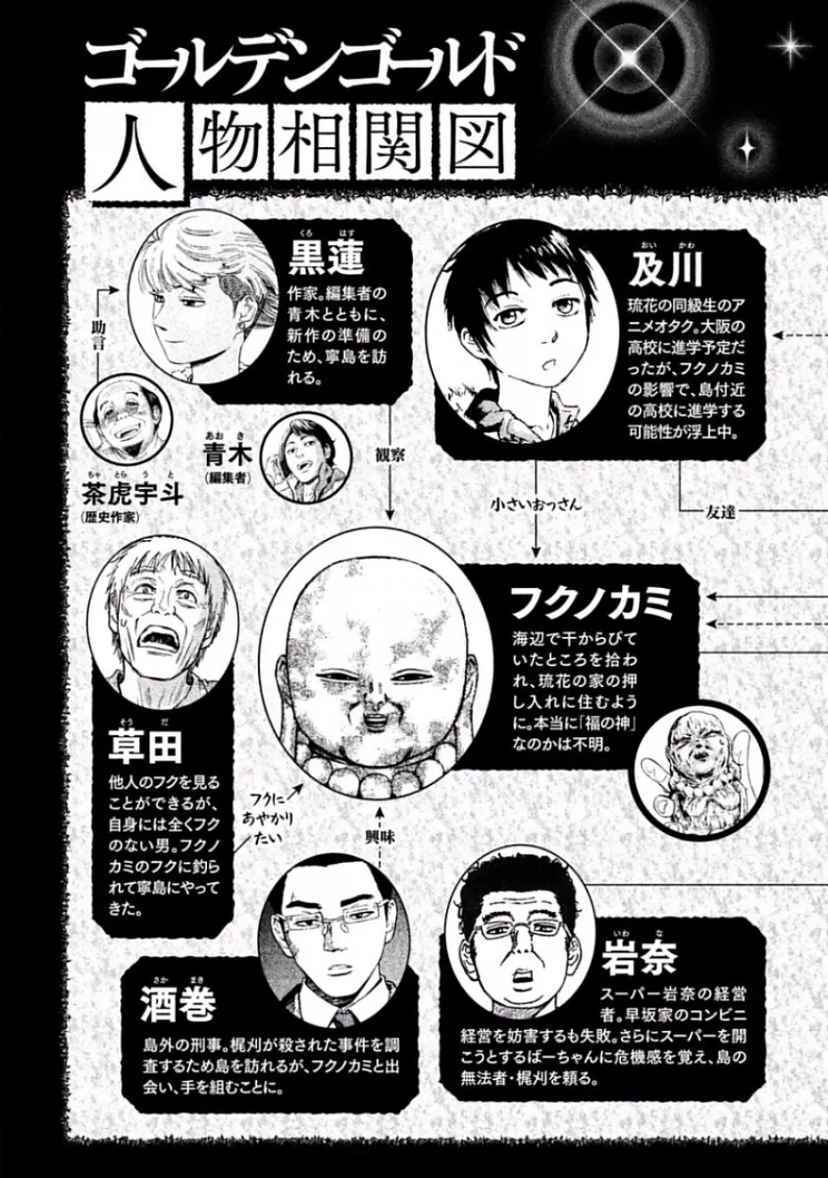 第30话 第5页