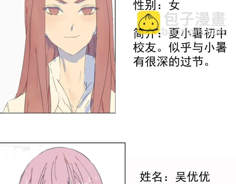 第3话 暴风雨前的平静 第65页