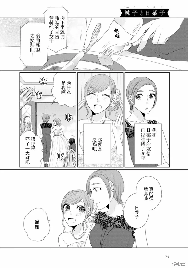 第20话 第1页