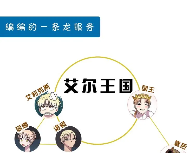 第二部 第0+1话 候选人 第158页