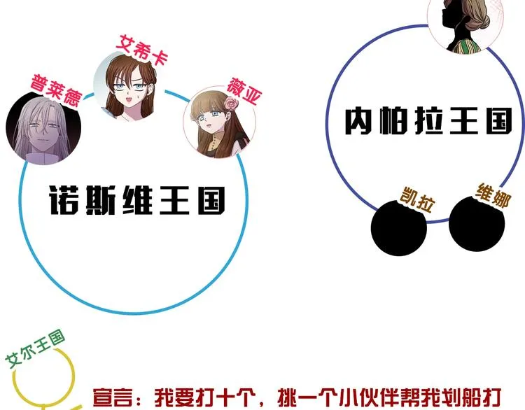 第二部 第0+1话 候选人 第159页