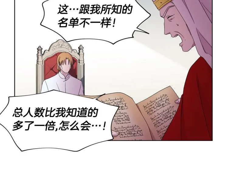 第78话 大主教窘况 第11页