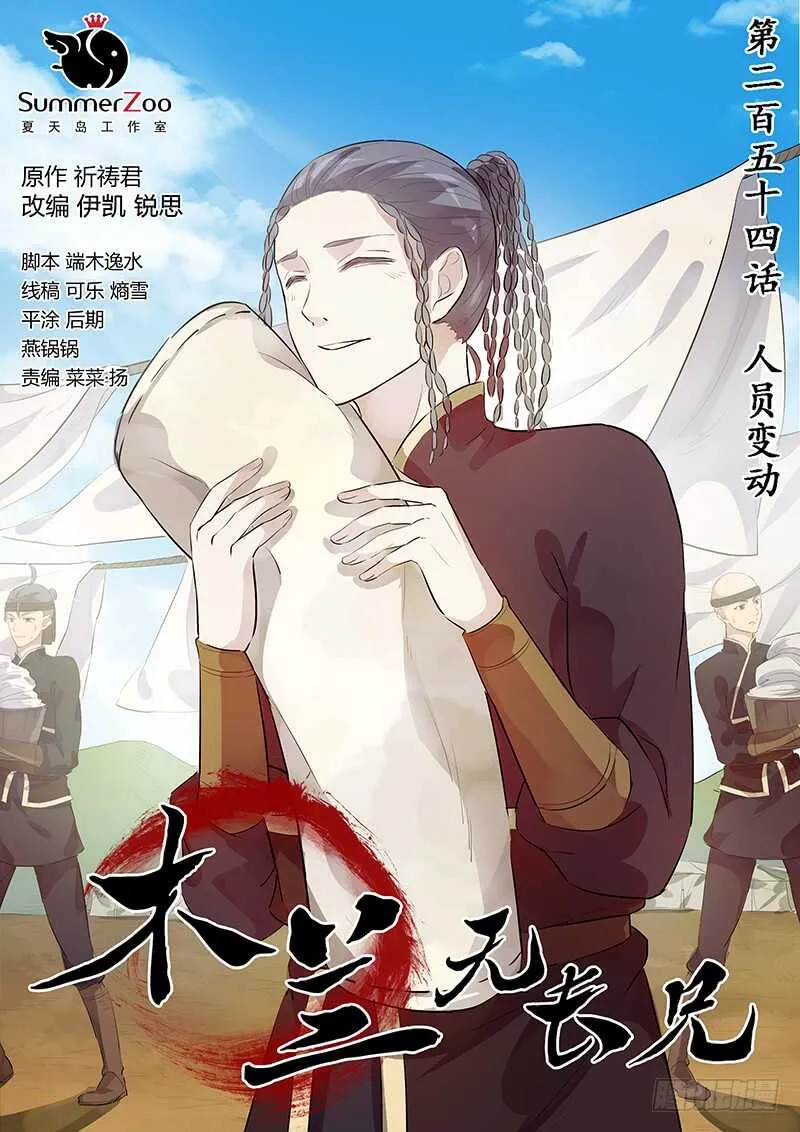 254人员变动 第1页