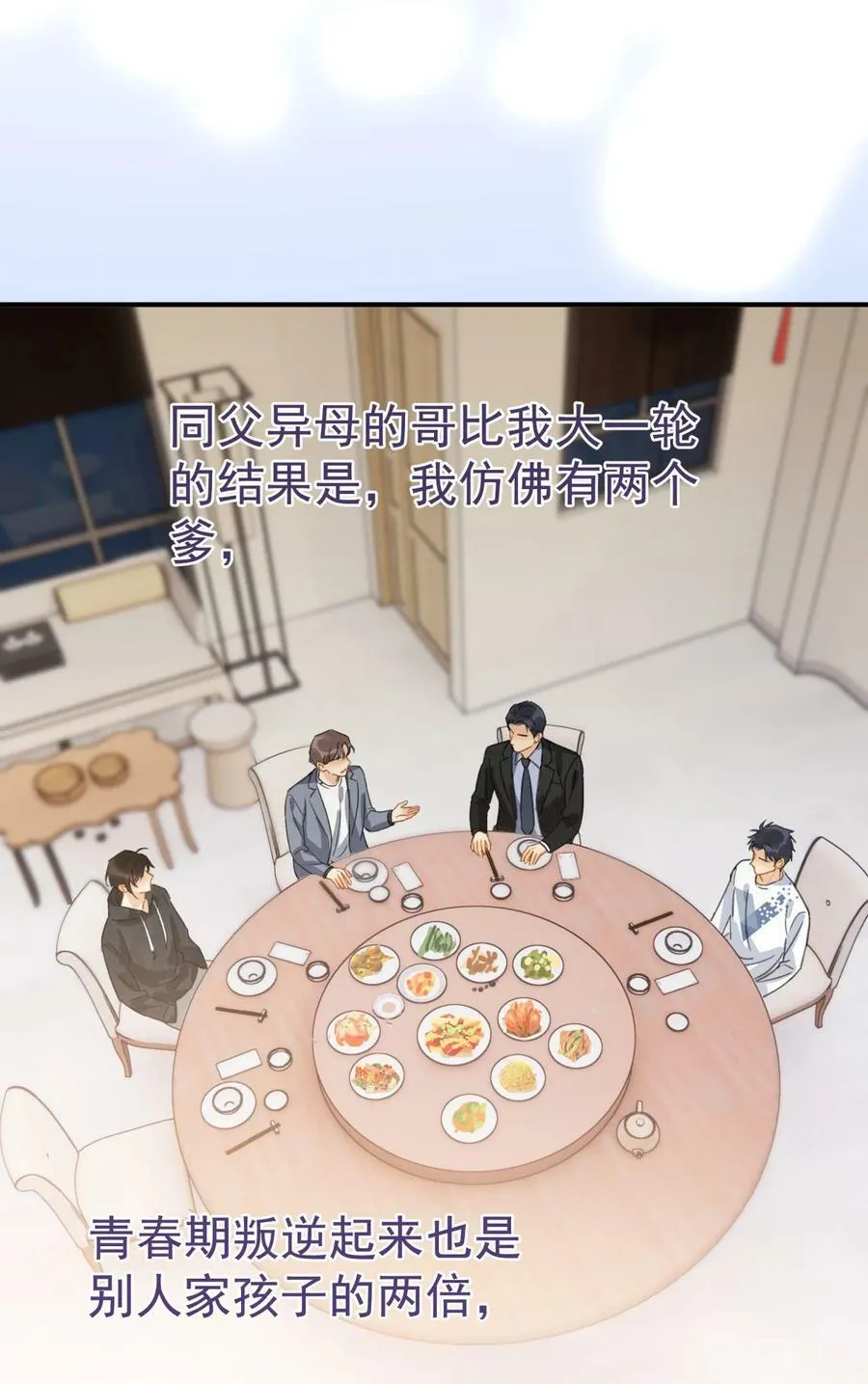066 长兄如父 第20页