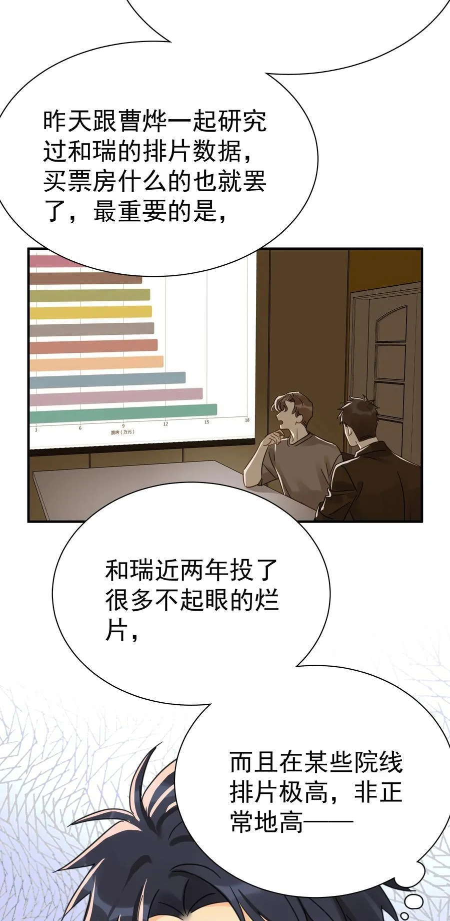 080 三秒不回答代表默认 第28页