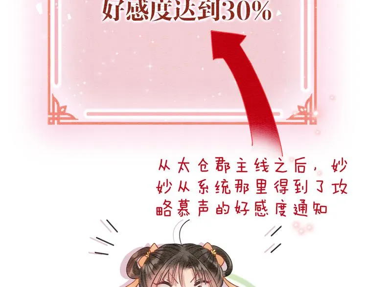 第32话 好感度35% 第44页