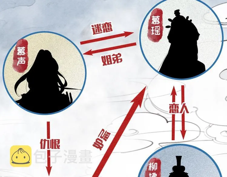 第1话 这么轻易就穿越了？！ 第21页